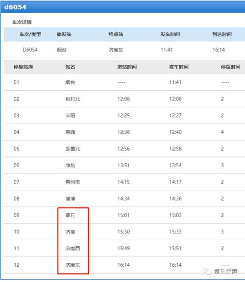 d781列车途经站点
