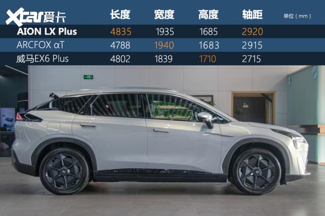 广汽aion lx 提车作业(AIONLXPlus购车手册)(7)