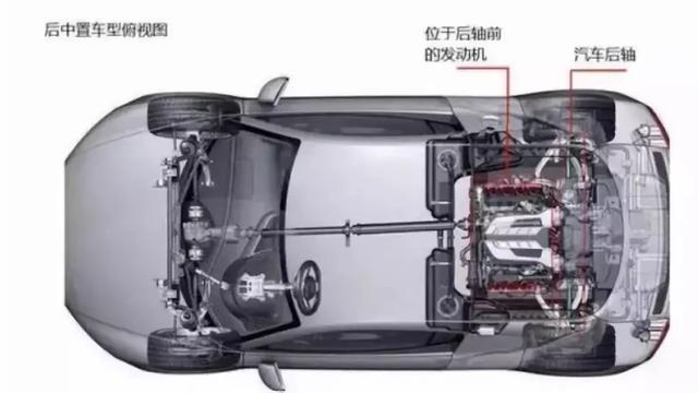值得收藏的汽车冷知识（冷知识15个汽车冷知识）(11)