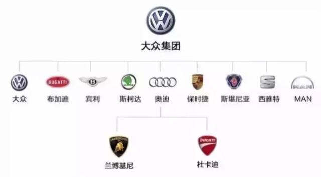 值得收藏的汽车冷知识（冷知识15个汽车冷知识）(5)