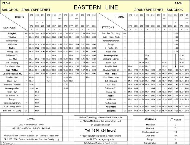 泰国火车站中文时间表（泰国时刻表拿去吧）(1)