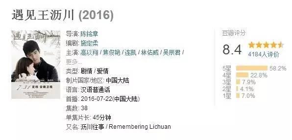 遇见王沥川评价焦俊艳（焦俊艳没遇见王沥川）(1)