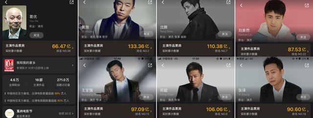 葛优范伟飙戏全程无尿点笑躺了(我就知道葛优范伟)(29)