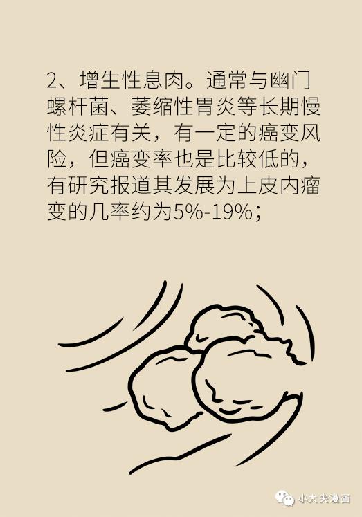 怎样防止胃息肉演变成胃癌(胃息肉是不是胃癌先兆)(20)