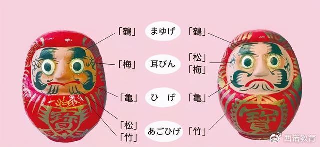 日本纯手工制作工艺品(这些日本的手工艺品)(24)