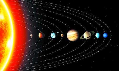 古代七星连珠寓意（古人认为五星连珠预示吉祥）(1)