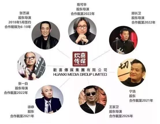 徐峥被围攻的（囧妈背后的神秘力量）(11)