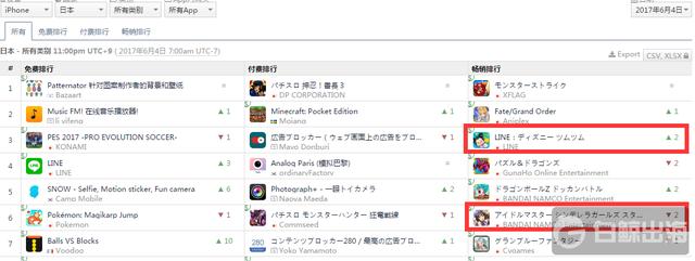 日本最火的国产手游（日本女性手游玩家占）(1)