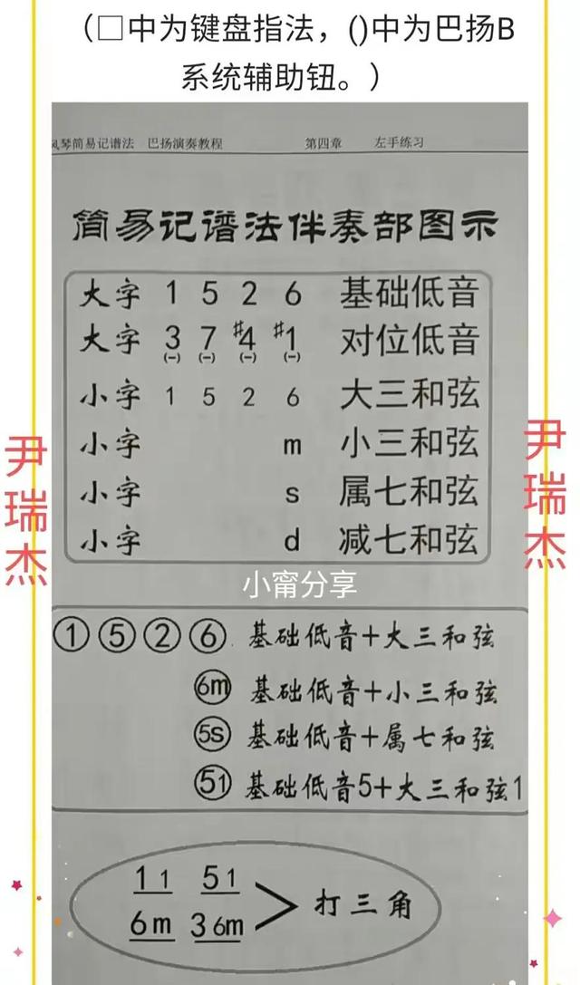 手风琴音阶练习曲谱（手风琴谱在水一方天空之城绒花芦花飘落）(26)
