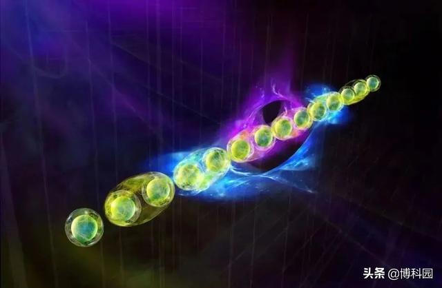 量子力学中超越光速（接近绝对零度的分子碰撞）(2)