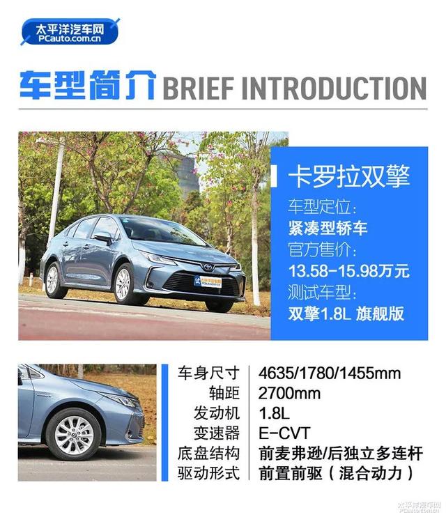 目前最好的省油车排行榜（全球销量第一家轿神车）(2)