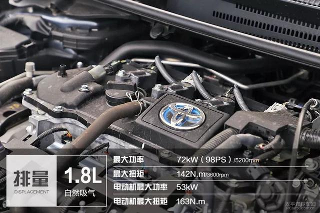 目前最好的省油车排行榜（全球销量第一家轿神车）(3)