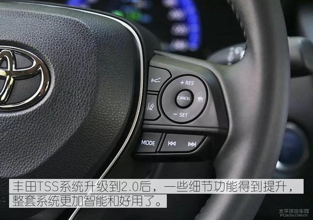 目前最好的省油车排行榜（全球销量第一家轿神车）(36)