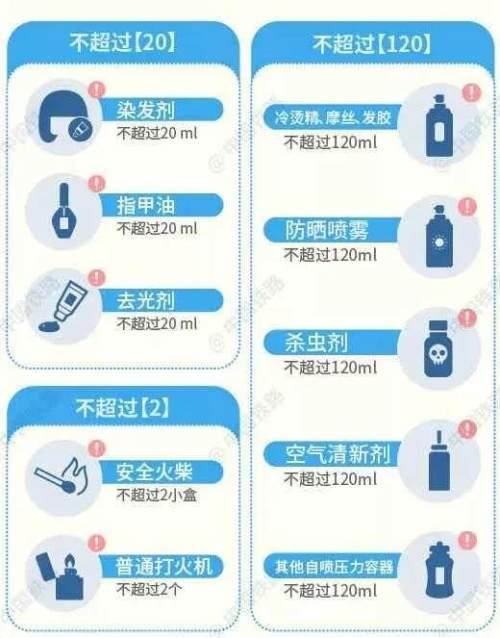 西安北站出站限制（西安旅客请注意）(6)