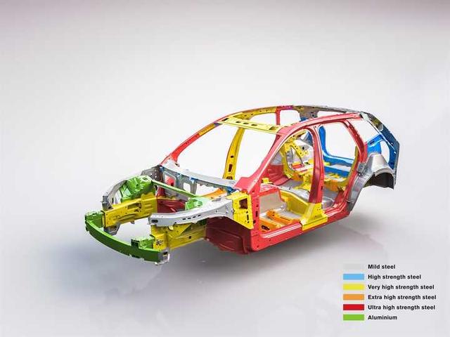 汽车基础结构（车身的刚度和强度）(2)