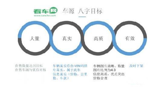 汽车基地全景图（看车网广西又添一城）(2)