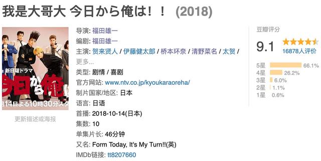 这五部大火的电视剧被公认是经典（日本80年代的不良少年）(13)