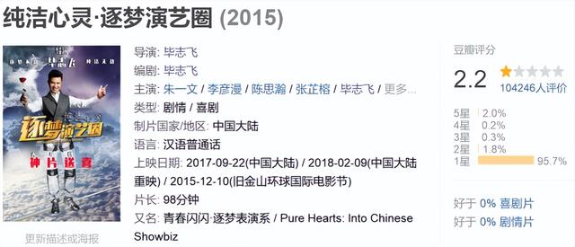 王宝强现在长大了吗（喜悦的夏天撤档）(10)