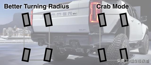 最便宜日系suv豪华版车自动挡新车(新车海外售价约58万起)(28)