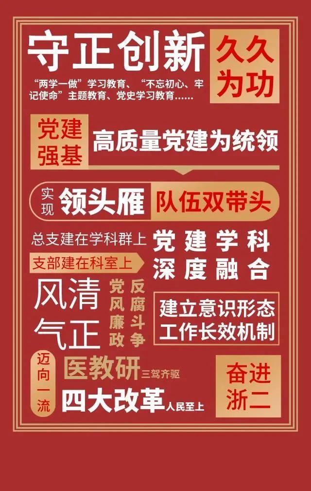 杭州中环外规划（非凡浙二路度）(3)