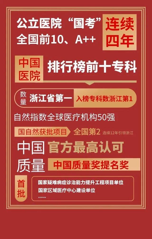 杭州中环外规划（非凡浙二路度）(4)