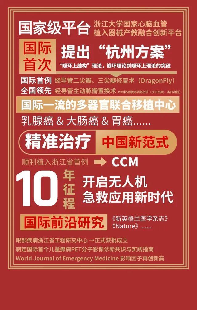 杭州中环外规划（非凡浙二路度）(5)