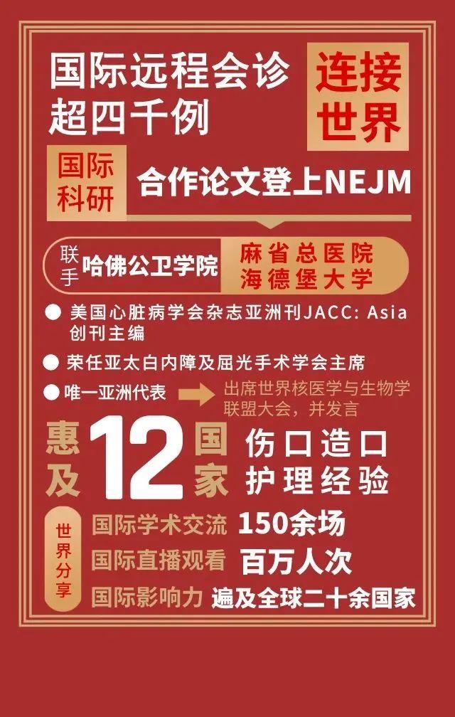 杭州中环外规划（非凡浙二路度）(7)
