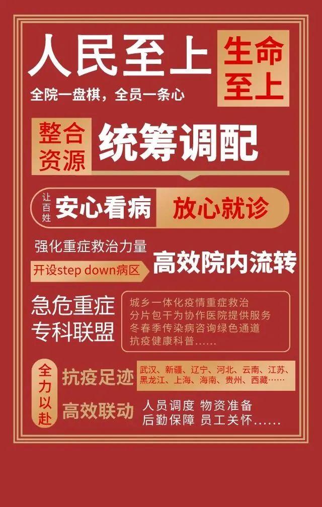 杭州中环外规划（非凡浙二路度）(8)