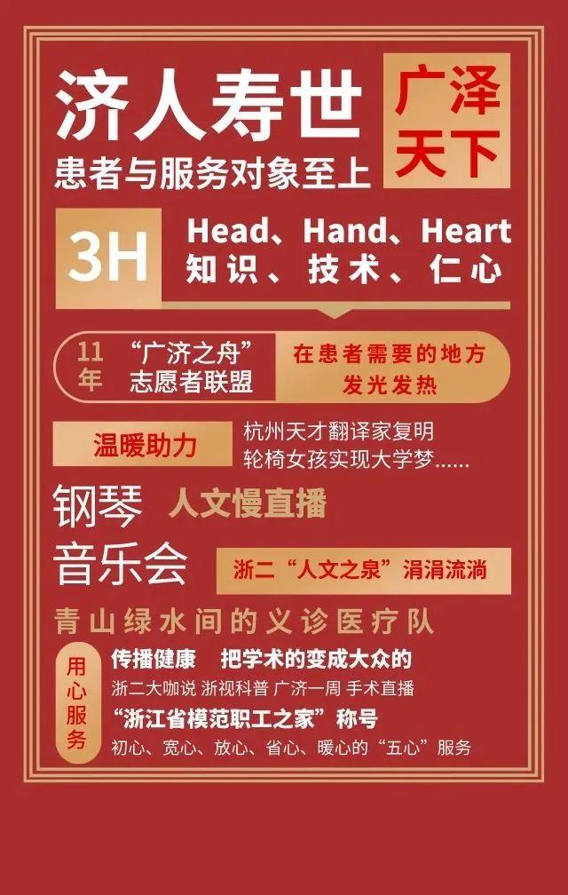 杭州中环外规划（非凡浙二路度）(9)
