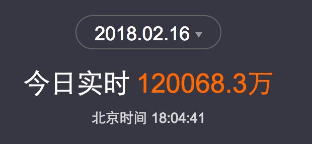 捉妖记2好烂吗（真的是平庸至极呐）(2)