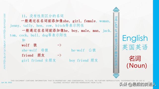 英语词性的分类及用法表格（英语学习之词类）(1)