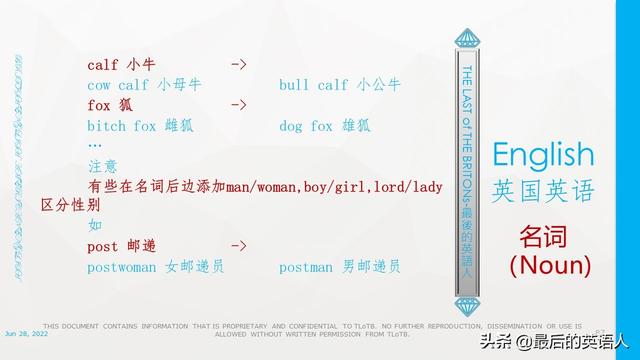 英语词性的分类及用法表格（英语学习之词类）(3)