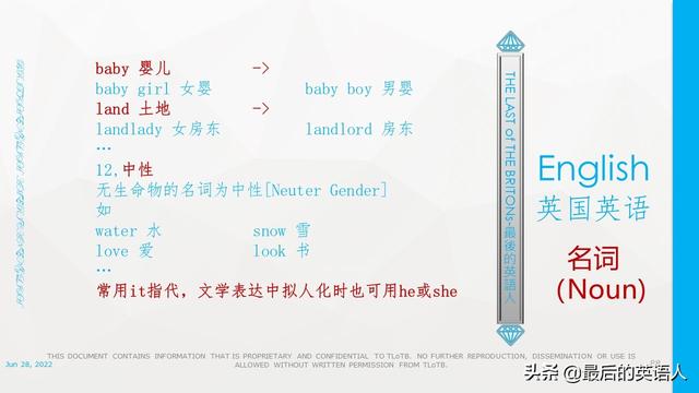 英语词性的分类及用法表格（英语学习之词类）(4)