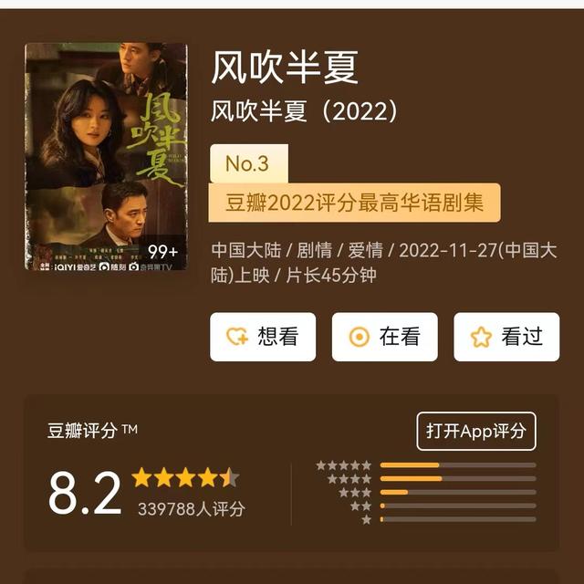 盘点2023年值得看的20部剧（盘点2022年打破传统的好剧）(1)