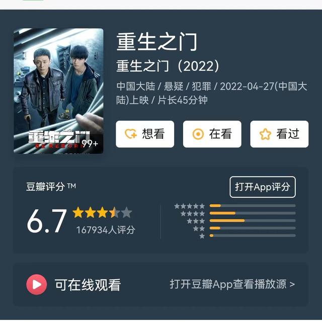 盘点2023年值得看的20部剧（盘点2022年打破传统的好剧）(2)