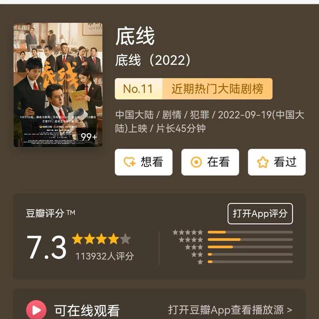 盘点2023年值得看的20部剧（盘点2022年打破传统的好剧）(3)