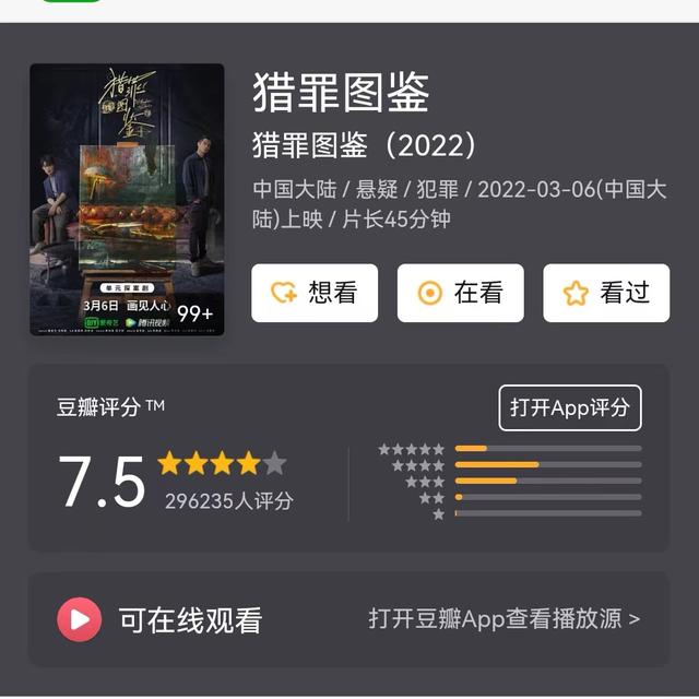 盘点2023年值得看的20部剧（盘点2022年打破传统的好剧）(4)
