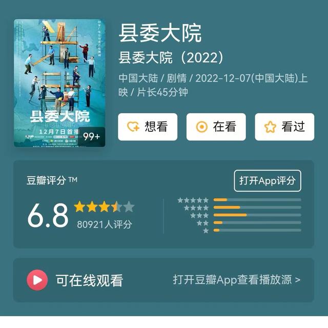 盘点2023年值得看的20部剧（盘点2022年打破传统的好剧）(5)