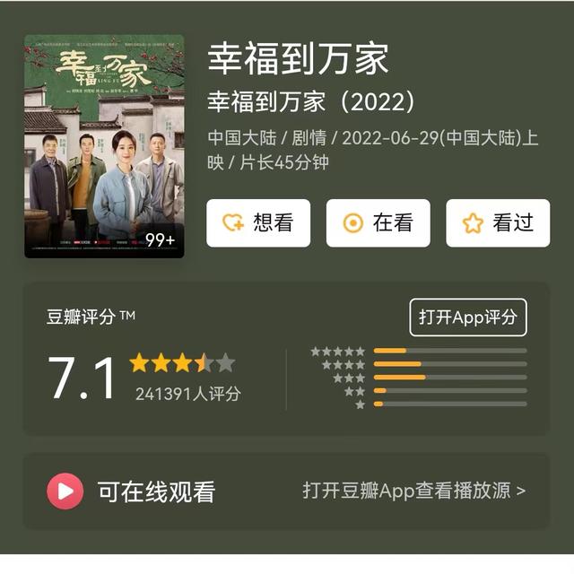 盘点2023年值得看的20部剧（盘点2022年打破传统的好剧）(7)