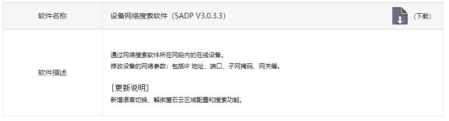 海康威视摄像头激活步骤（海康威视摄像机激活方法）(5)
