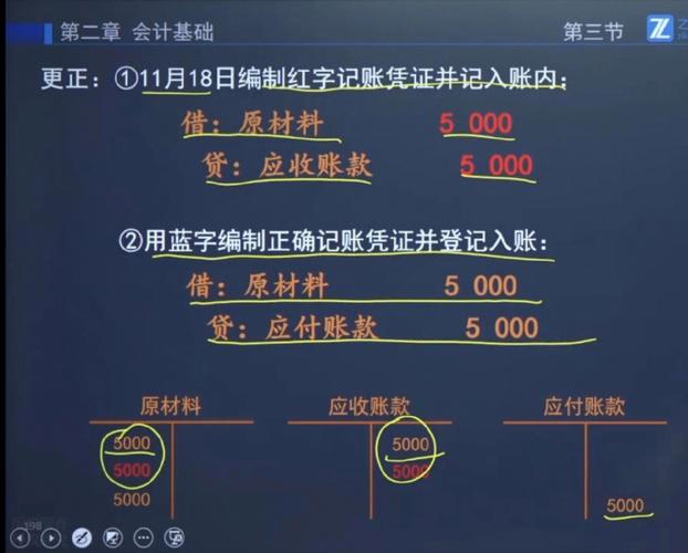 错账查找与更正的方法（错账的查找与更正）