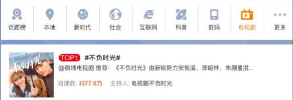 不负时光邢昭林暴露身份（爱奇艺不负时光发糖ing）(4)