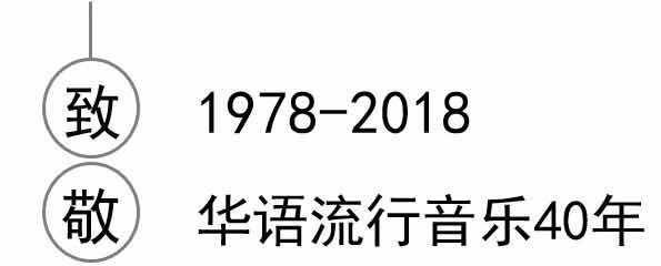 宋柯访谈（岁月如歌致敬40宋柯）(1)