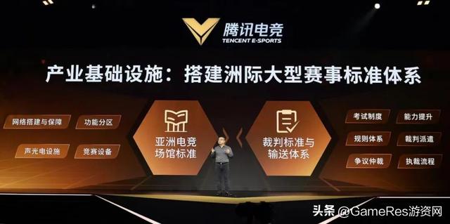 腾讯电竞直播网(站在新起点上的腾讯电竞)(3)