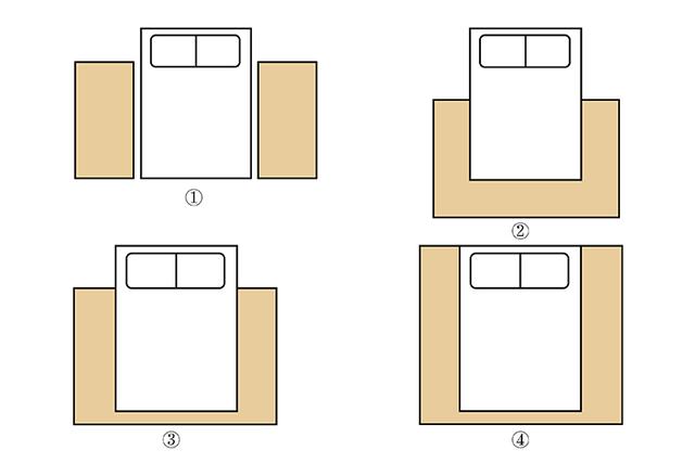 地毯怎样挑选（这样挑选地毯才不会抓瞎）(17)