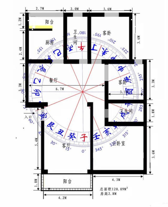 阳宅风水三大要点详解（阳宅风水自观了解风水）(1)