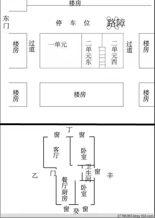 阳宅风水三大要点详解（阳宅风水自观了解风水）(2)