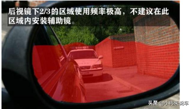 汽车小圆镜安装在哪里最好（汽车小圆镜装哪个位置最好）(1)