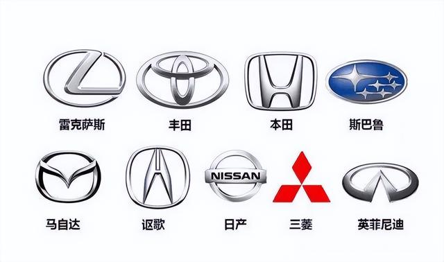 新手应该买什么二线品牌合资车呢（各系合资车的优缺点汇总）(1)