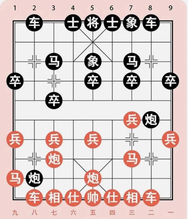 破顺炮横车边马（担子炮压缩空间取势）(1)